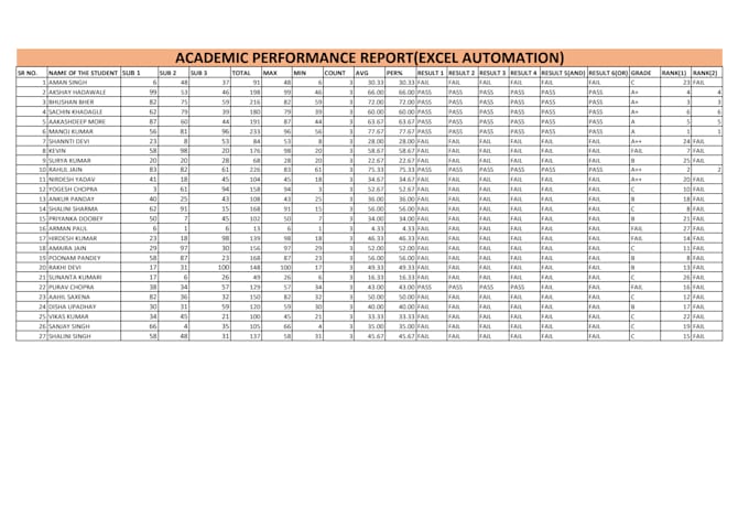 do accurate data entry,excel formatting and spreadsheet cleanup